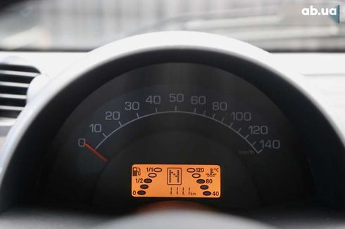 Smart Fortwo 2003 - фото 12