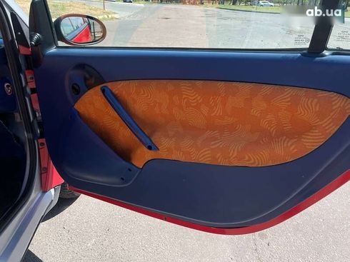 Smart Fortwo 1999 - фото 10