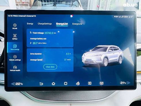 BYD Song Plus 2023 - фото 28