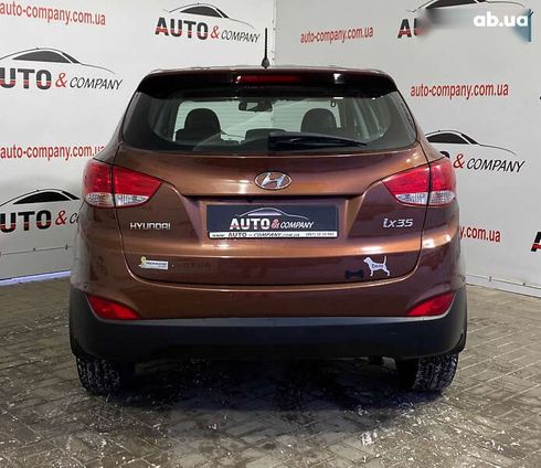Hyundai ix35 2014 - фото 4