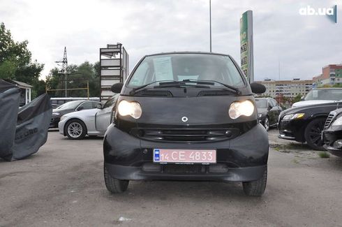 Smart Fortwo 2006 - фото 2