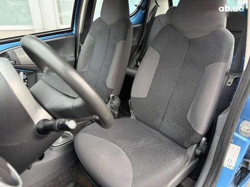 Peugeot 107 2007 - фото 16