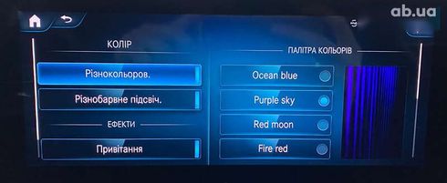 Mercedes-Benz A-Класс 2018 - фото 29