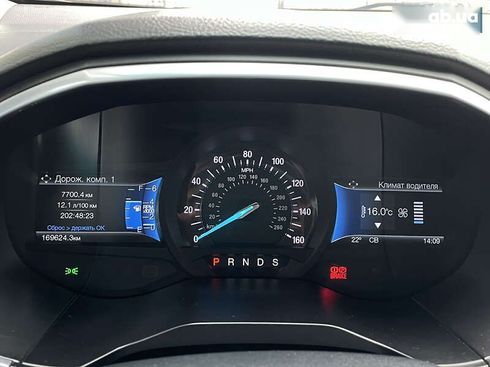 Ford Edge 2016 - фото 16