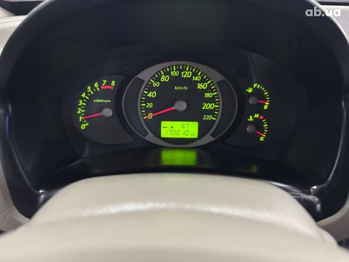 Hyundai Tucson 2005 синий - фото 13