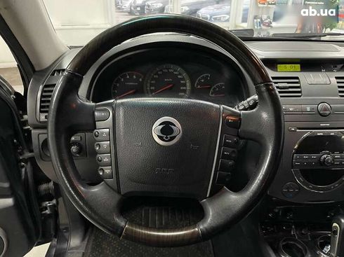 SsangYong Rexton 2008 - фото 22