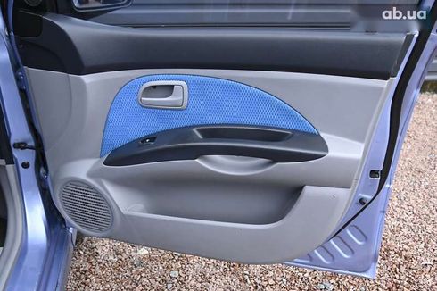 Kia Picanto 2005 - фото 29