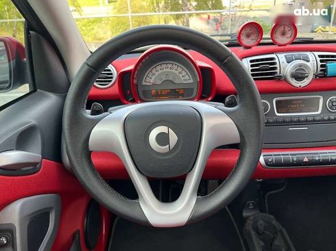 Smart Fortwo 2014 - фото 24