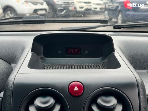 Citroёn Berlingo 2003 белый - фото 65