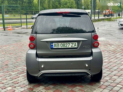 Smart Fortwo 2015 - фото 6