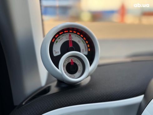 Smart Fortwo 2018 белый - фото 28