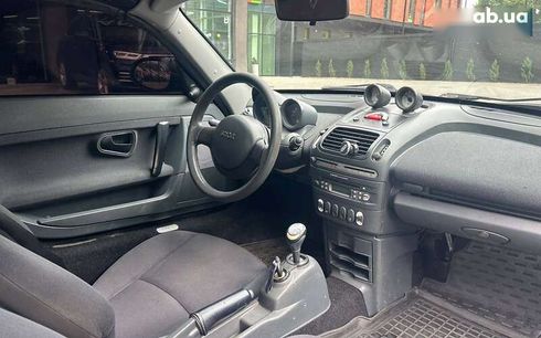 Smart Roadster 2006 - фото 15