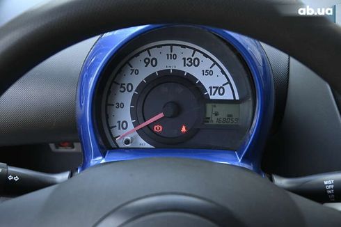 Citroёn C1 2008 - фото 20