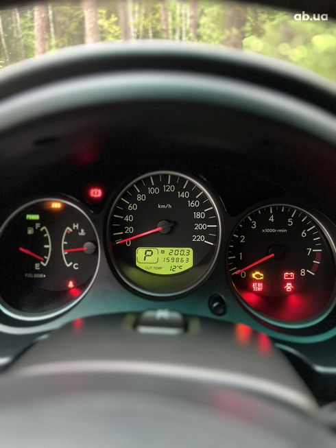 Subaru Forester 2007 синий - фото 4