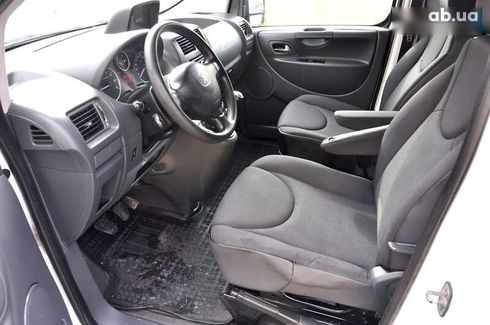 Peugeot Expert 2016 - фото 16