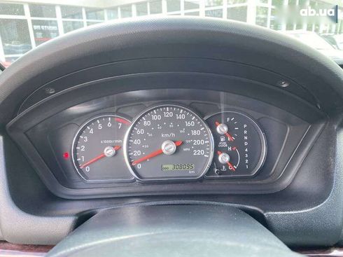 Mitsubishi Galant 2008 - фото 16