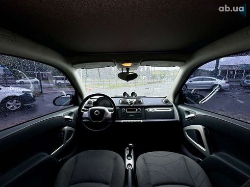 Smart Fortwo 2015 - фото 30