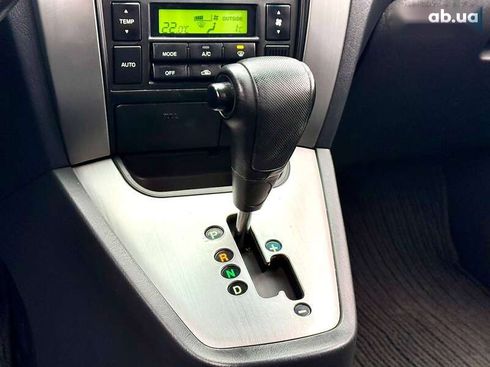 Hyundai Tucson 2011 - фото 26