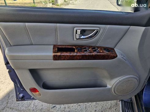 Kia Sorento 2003 - фото 12