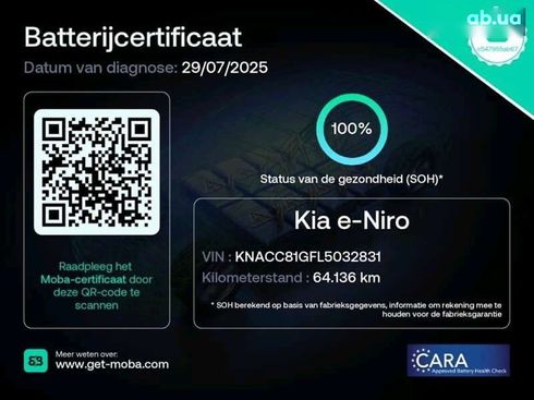 Kia Niro 2020 - фото 2