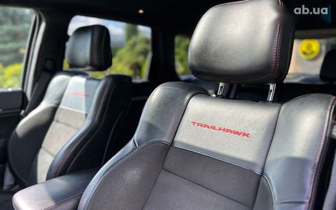 Jeep Grand Cherokee 2021 - фото 10