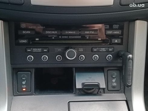 Acura RDX 2008 черный - фото 29