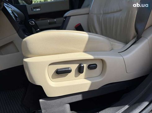 Ford Flex 2019 - фото 16