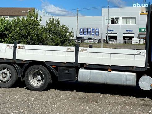 Volvo FH 12 2003 - фото 12