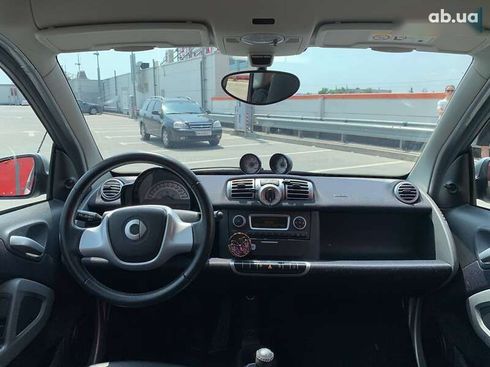 Smart Fortwo 2014 - фото 11