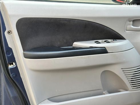 Mitsubishi Grandis 2006 синий - фото 9