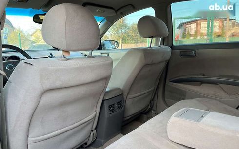 Nissan Maxima 2004 - фото 22