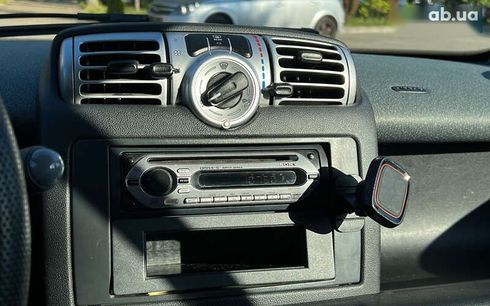 Smart Fortwo 2007 - фото 20