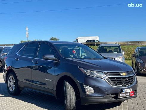 Chevrolet Equinox 2017 синий - фото 4
