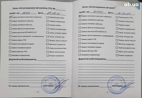 Ford Transit Connect 2019 - фото 3