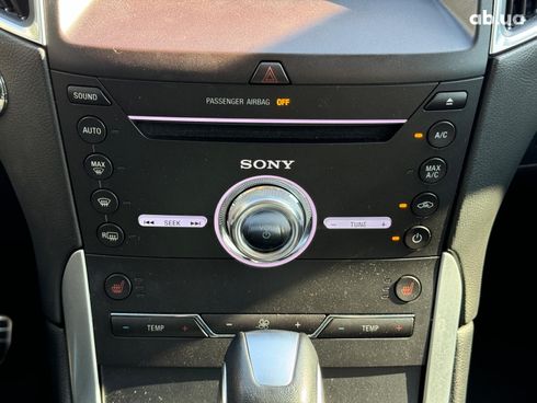 Ford Edge 2018 белый - фото 109