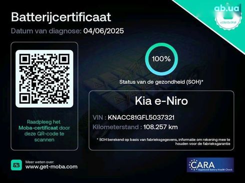 Kia Niro 2020 - фото 2