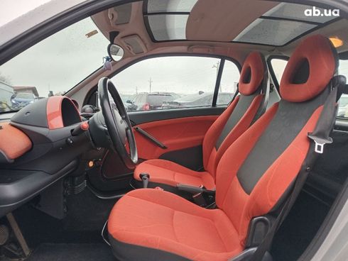 Smart Fortwo 2002 черный - фото 13