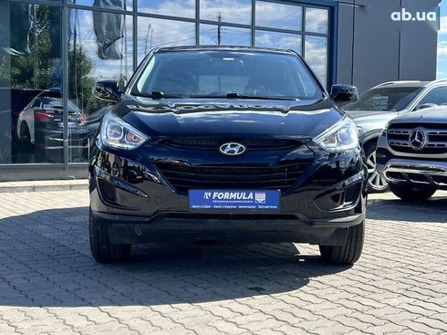 Hyundai Tucson 2014 - фото 7