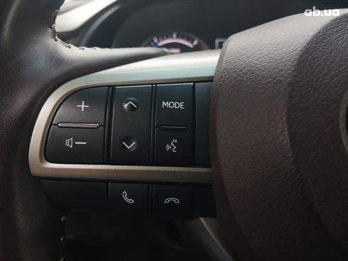 Lexus rx 450 h 2020 синий - фото 13