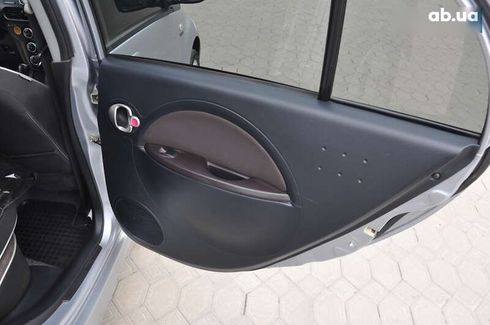 Mitsubishi i-MiEV 2011 - фото 22