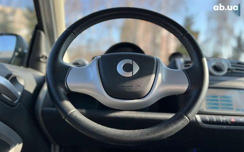Smart Fortwo 2014 - фото 15