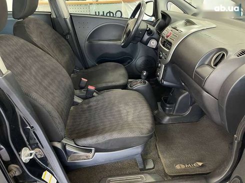 Mitsubishi i-MiEV 2011 - фото 28