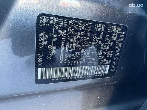 Nissan Rogue 2020 - фото 15