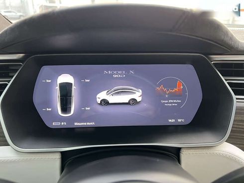 Tesla Model X 2016 - фото 18