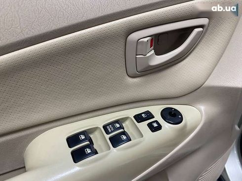 Hyundai Tucson 2006 - фото 16