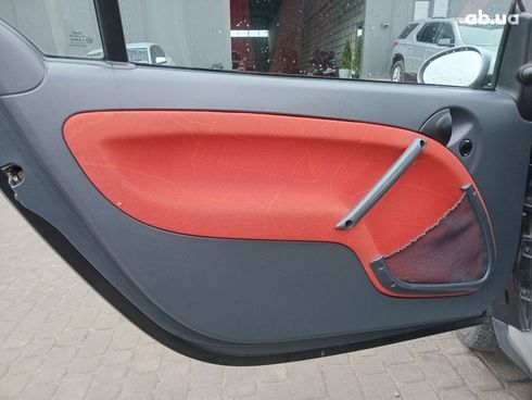 Smart Fortwo 2002 черный - фото 15