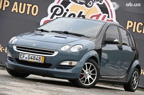 Smart Forfour 2005 - фото 10