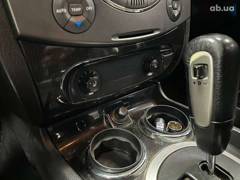 SsangYong Rexton 2008 - фото 29