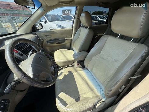 Hyundai Tucson 2007 - фото 22