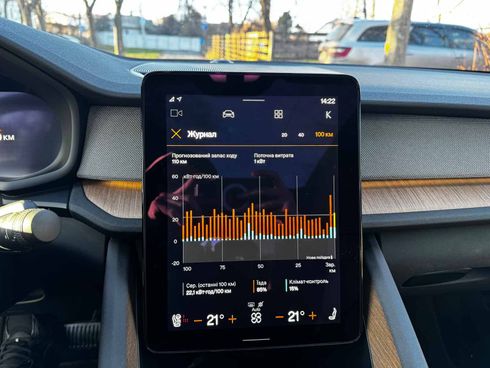 Polestar 2 2021 серый - фото 22